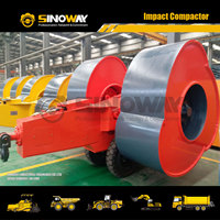 Compact à Impact dynamique 6830, Machine compacte à haute énergie et rapide