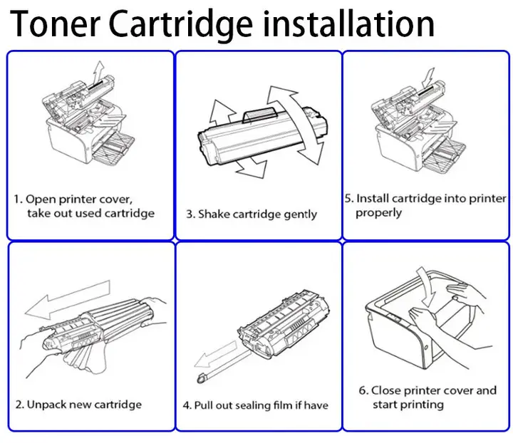 CF540A Compatible Toner for HP Color Laserjet Pro M254 203A Toner Cartridges CF541A Tonner Cartridge