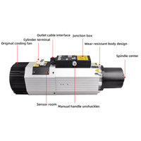 Spindle CNC LY Berkualitas Tinggi 24000rpm Iso30 Bt30 CNC ATC 9KW Berpendingin untuk Mesin Milling, Spindle ISO30 dengan Bearing Nose untuk Pemesinan CNC