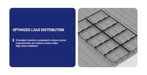 ระบบยึดแผงโซลาร์เซลล์แบบฟิวส์ (PV Fix System)  วัสดุอลูมิเนียมอัลลอยด์  ได้รับการรับรองมาตรฐาน FM ระดับ A สำหรับพื้นที่ที่มีพายุเฮอริเคนและพายุไต้ฝุ่น - Product Image 4