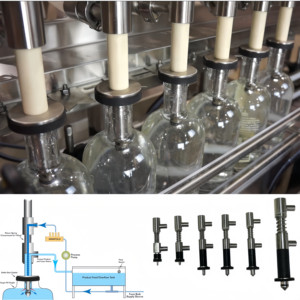 Macchina di riempimento quantitativa per <span class=keywords><strong>vino</strong></span> e acqua, - Product Image 2