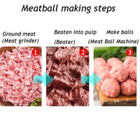 Boulette de viande de porc de poulet de poisson de boeuf à grande vitesse formant la machine