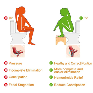 <span class=keywords><strong>Tabouret</strong></span> de toilette anti-dérapant en bambou portable pour enfants et adultes Repose-pieds de toilette accroupi pliable pour salle de bain et hôtel - Product Image 5