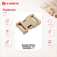 Boucle de fixation rapide 3 voies en plastique réglable de 25 mm pour poussette, porte-bébé et chaise haute, personnalisée en usine