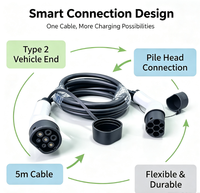 Nouveau câble d'extension de charge pour véhicules électriques Type 2 vers GBT, 5 m, 32 A, 7 kW, certifié