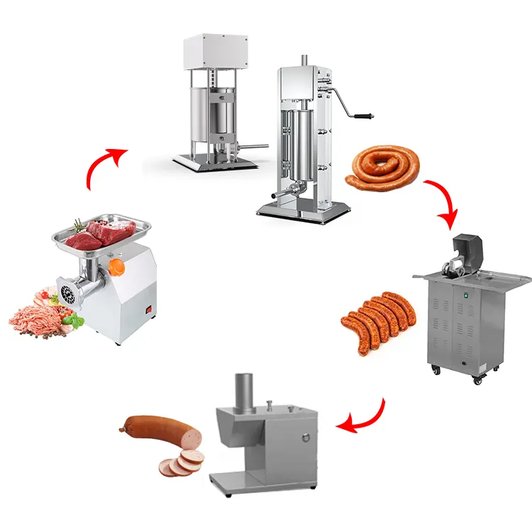 Wholesale 10L 15L 20L 25L 30L Commercial Sausage Making Machine Automatic Sausage Stuffer Electric