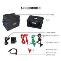Testeur de résistance d'isolement haute tension électronique HB-YD20, alimentation 220V, précision 0,2, protection IP67