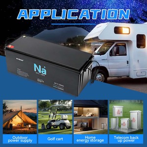 แบตเตอรี่โซเดียมไอออนความปลอดภัยสูง 28V 100Ah ชาร์จได้ 8000 รอบ 2400Wh กันน้ำ IP67 ทนอุณหภูมิ -40~75 องศาเซลเซียส สำหรับใช้ในบ้าน รับประกัน 3 ปี - Product Image 4