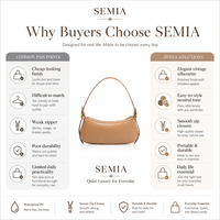 Sac à main de luxe vintage SEMIA pour femme, en PU, bandoulière, fourre-tout, fermeture éclair, étanche, durable, portable