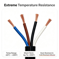 Kabel Silikon Multi Inti Tahan Suhu Tinggi, Kabel Karet Silikon Fleksibel, Kabel Sambungan Multi Konduktor Kustom