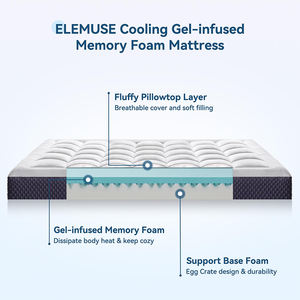 Matelas en mousse à mémoire de <span class=keywords><strong>gel</strong></span> haute densité à reliure lente Matelas hybride à ressorts en latex Colchones - Product Image 6