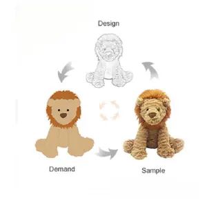 OEM Customized Manufacture Cartoon Animal Promotional Soft Doll Stuffed Mascot Toy Custom Make Your Own Plushie Plush Toy