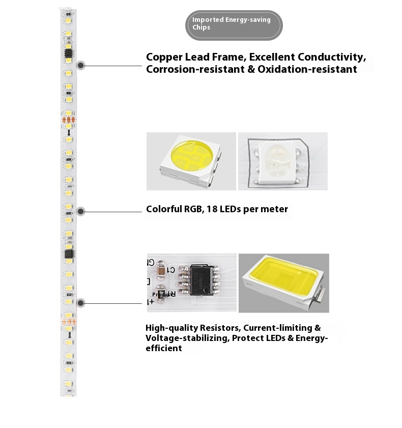 10M Running Light Strip Set