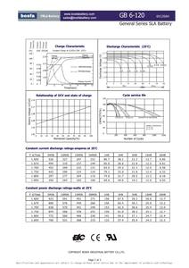 GB6-120 <span class=keywords><strong>6v</strong></span> <span class=keywords><strong>120ah</strong></span> Vrlaバッテリー密封鉛酸バッテリーUps用 - Product Image 4