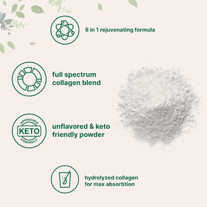 Peptídeos de Colágeno Tipo I,II,III,V,X com Biotina 10000mcg Ácido Hialurônico Vitamina C Unflavored Multi Colágeno Proteína Em Pó - Product Image 3