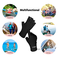 Gants de protection UV professionnels avec logo personnalisé pour le soin des ongles Lampe à ongles en gel sans doigts pour manucure pour femme