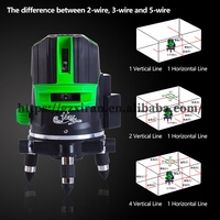 Niveau Laser vert croisé Auto-nivellement, 3 lignes rouges, outil de mesure de niveau Laser à faisceau vert Auto-rotation horizontale et verticale de 360 degrés