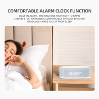 Elektronische gadgets voor zakelijke geschenken Multifunctionele 3-in-1 draadloze oplader nachtlampje temperatuur digitale wekker 15W