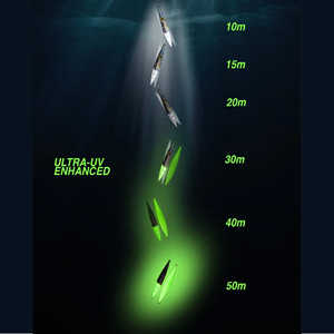 <span class=keywords><strong>Esca</strong></span> Artificiale Luminosa in Metallo da 60g/80g/120g/180g, Multi-Misura, <span class=keywords><strong>per</strong></span> la Pesca a Jigging di Salmone, Orata, Carpa, Lucioperca in Fiume e Lago - Product Image 6