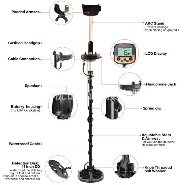 Metal Detector
