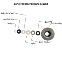 Rouleau de convoyeur en HDPE avec revêtement en polyuréthane, roulements SKF/FAG à double étanchéité, résistant à la corrosion pour convoyeur à bande industriel