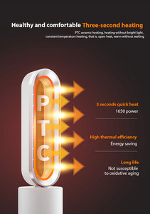 Angelo TP09 PLUS Termoventilatore Senza Pale 2-in-1 PTC, Certificato ETL CE, Motore Potenziato, Portatile e Oscillante per Casa e Hotel - Product Image 2