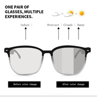 Lunettes Audio Intelligentes BT5.4 – Écouteurs Sans Fil Open-Ear, Lunettes de Soleil Étanche IPX4, Dispositif Portable OEM