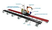 Soldador Robótico Inteligente con Visión 3D y Seguimiento de Costuras para Soldadura de Acero en Construcción, Estructuras, Columnas y Vigas, Robot de Soldadura con Programación Gratuita