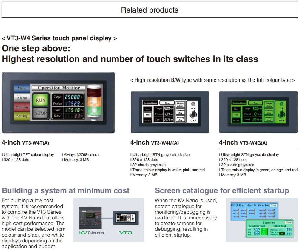 KEYENCE PLC KV-H1G-DL KV H1J-DLプログラミングサポート