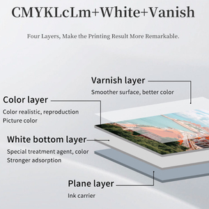 Impresora de película Impresora automática Uv Dtf Ab Film Golden A con impresora de película B - Product Image 5