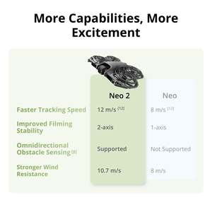 Neo 2 Drone Only 151g 4K <b>Camera</b> 2 Axis Gimbal Full Propeller Guard For Beginners - Product Image 3
