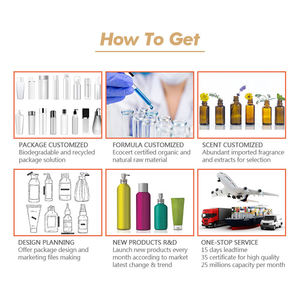 Gouttes autobronzantes véganes personnalisées parfumées de marque privée au parfum de couleur personnalisée Hydratant Rose éclatant Huile pour le corps Huile scintillante pour le corps - Product Image 6