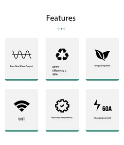 Onduleur photovoltaïque 0.3-6KW onduleur solaire hors réseau contrôle inverse haute fréquence intégré - Product Image 4