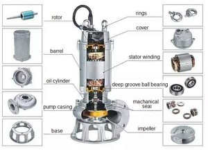 Pompe Sommergibili per Acqua ad Alta Portata <span class=keywords><strong>220</strong></span> Volt, 7hp, 0.25hp, 1hp, 1.5hp, 40hp, 2 Pollici, 3 Pollici, Profondità 200m, Prezzi per Uso Intensivo - Product Image 2