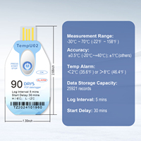Registrador de Temperatura TempU02 de Un Solo Uso, 60 Días/90 Días, Sensor de Temperatura USB, Registrador de Datos de Temperatura Desechable
