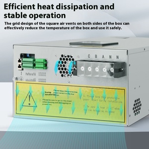 Aktif güç filtresi modülü SVG statik Var jeneratör reaktif güç kompanzasyonu için sıfır hat gücü dağıtım ekipmanları - Product Image 2