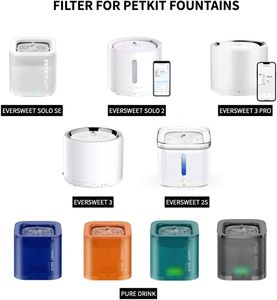 Unités de filtration <span class=keywords><strong>PETKIT</strong></span> pour pompes à eau Eversweet 3 pro, Eversweet solo Eversweet SE <span class=keywords><strong>Filtre</strong></span> de remplacement (5 PACKS) Vente en gros - Product Image 2