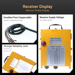 New Design Truck Crane Wireless Remote Control for Mixers - Product Image 5