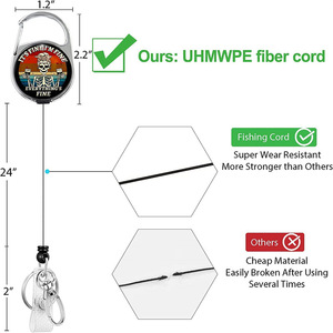 Cross-border fun badge scroll skull 360-degree rotating back <b>clip</b> retractable key <b>ring</b> heavy-duty carabiner - Product Image 5