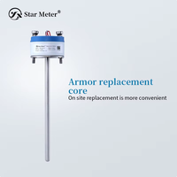 CWDZ05M Transmitter Temperatur Thermowell Berpelindung Inti Industri Tahan Suhu Tinggi Anti-interferensi Sensor Presisi Tinggi ODM
