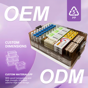 Caja de Almacenamiento de Medicamentos Portátil de Plástico sin BPA JX Premium y Gabinete Multicompartimento para Primeros Auxilios Domésticos Seguros - Product Image 1