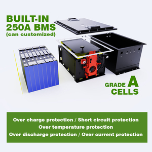 แบตเตอรี่ลิเธียม CTS Smart 48V 105Ah สำหรับรถกอล์ฟ คลับคาร์ จากโรงงานโดยตรง - Product Image 3