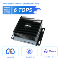 AIBOX RK3588 RK3576 OctaCore 6TOPS Modelo grande Edge Computing 8K 30fps/60fps Codecs de video Linux Edge Computing AIBOX RK3588