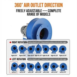 Ventilador Industrial Centrífugo <span class=keywords><strong>de</strong></span> Tiraje Inducido para Calderas YN5-47 220V, Bajo Ruido, Alta Eficiencia, Resistente a la <span class=keywords><strong>Temperatura</strong></span> - Product Image 5