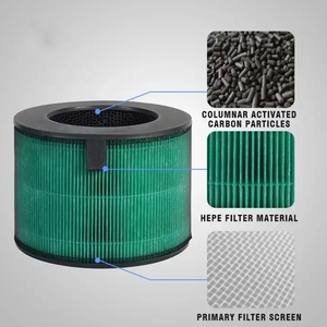 Kit de filtre à charbon actif H13 + Type 114, filtre de remplacement pour purificateur d'air VAX AP02 AP05 - Product Image 5