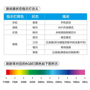 JHEMCU RP4-TD 2.4G Diversity Receiver For Racing Drones FPV Model Aircraft - Product Image 5
