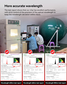 Dispositivo de Terapia de Luz Roja de Cuerpo Completo de 660nm 850nm 400W para Uso Doméstico, Pantalla Táctil, con Soporte de 360°, Ideal para <span class=keywords><strong>Spa</strong></span> - Product Image 4