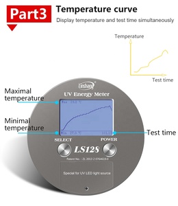 Hochwertiges UV-Energiemessgerät LS128 Ultraviolett-Integrator-<span class=keywords><strong>Radiometer</strong></span> zur Messung der UV-Energie, UV-Strahlungsdichte und Temperatur - Product Image 6
