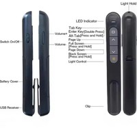 Presentador Inalámbrico con Control de Volumen para Diapositivas de PowerPoint, Control Remoto USB para Presentaciones PPT, Puntero Láser, Lápiz Presentador