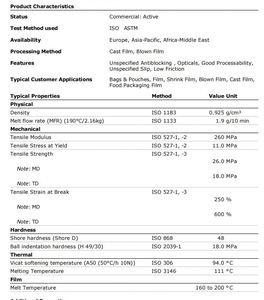 LDPE Lupolen 2427K 2427H 2420K <b>Raw</b> <b>Material</b> Low-density Polyethylene Virgin Ldpe Plastic Granules for Shrink Wrap Film - Product Image 3